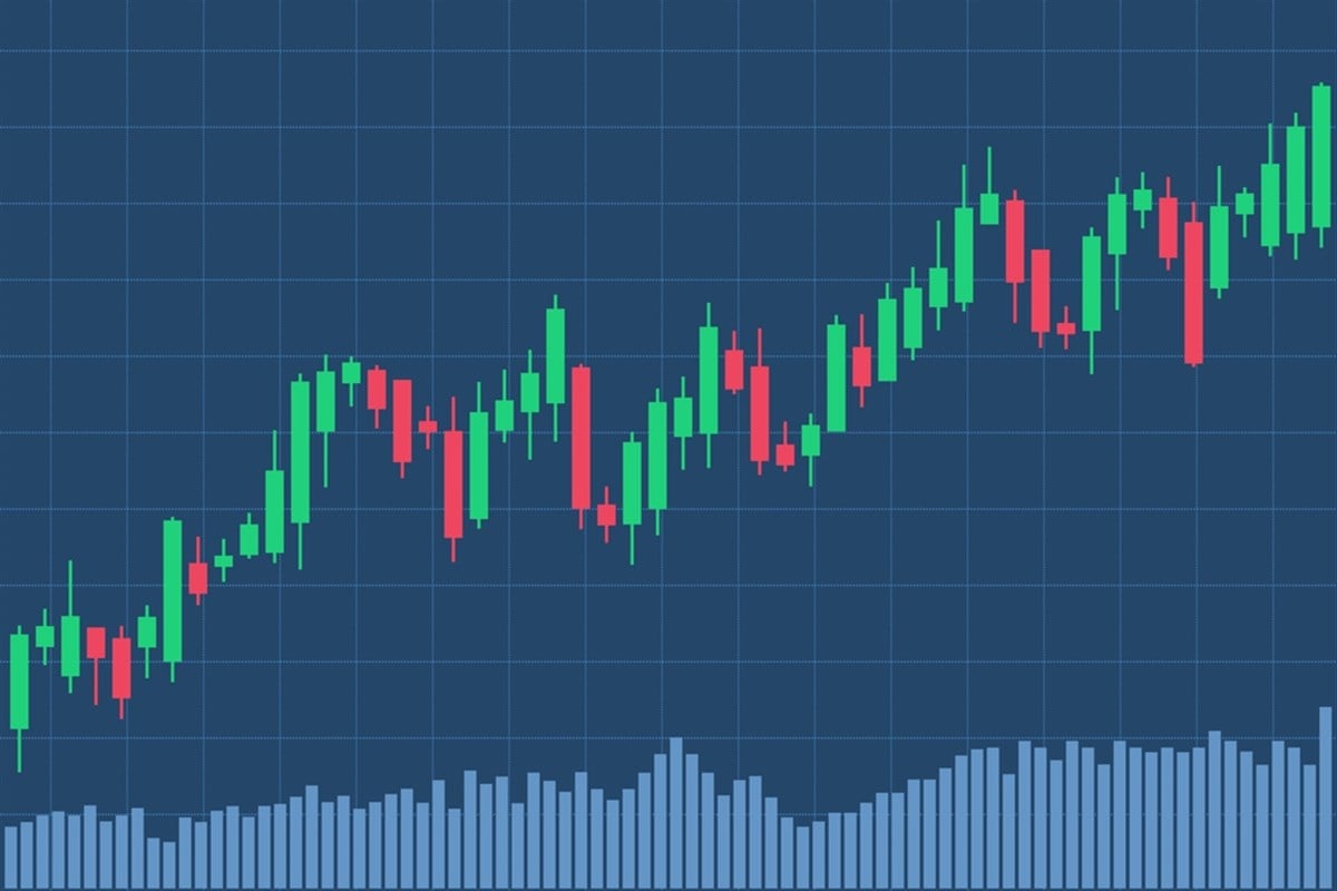 Stocks in March 