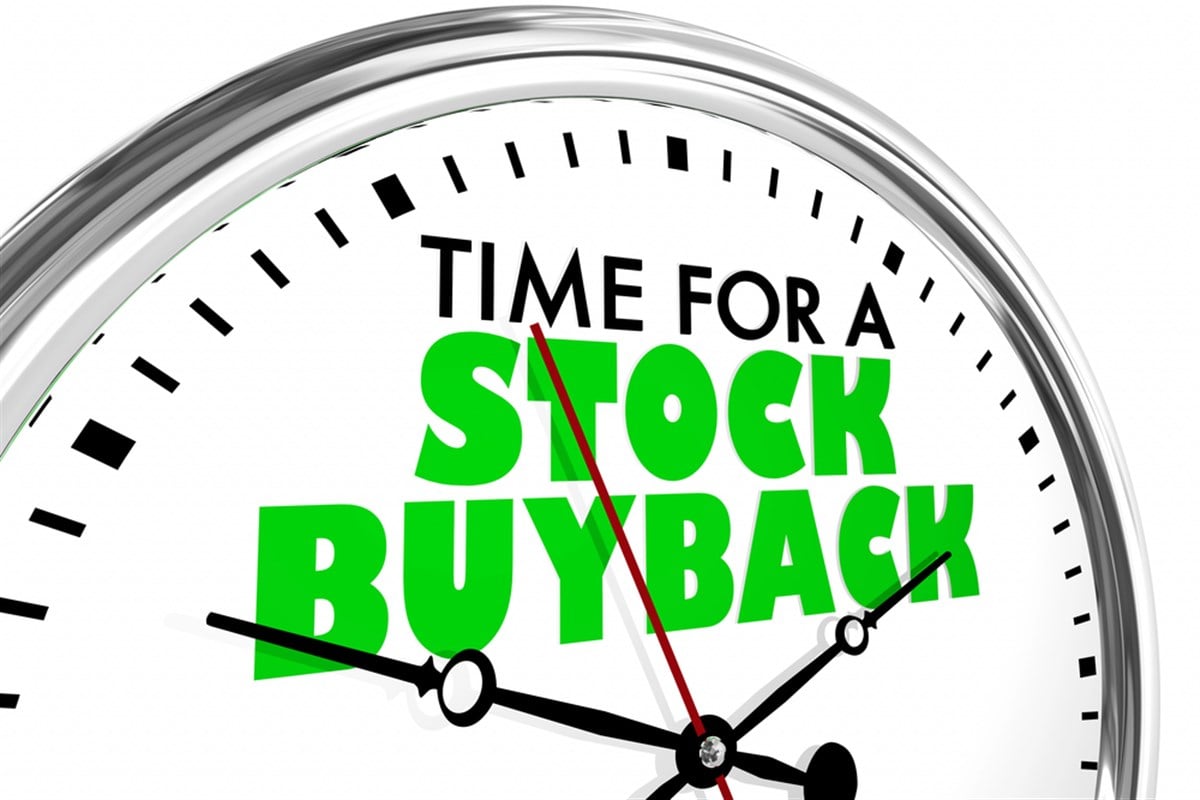 Stock Buybacks 