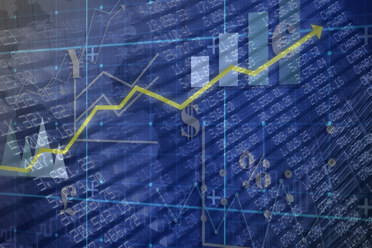 Factset Research Systems, Going Parabolic And Gaining Momentum