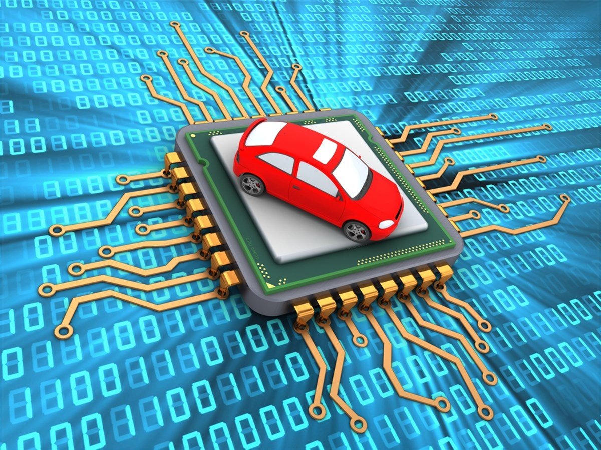 NXP Semiconductors (NASDAQ: NXPI) is Play on Car Production Ramp-Up