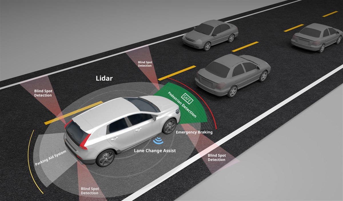 Velodyne Lidar(NASDAQ: VLDR) Stock is a Real Autonomous Vehicle Play 