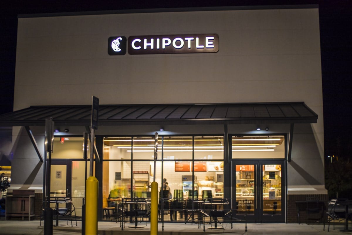 Most-Upgraded Chipotle Mexican Grill Is A Tasty Investment For 2022