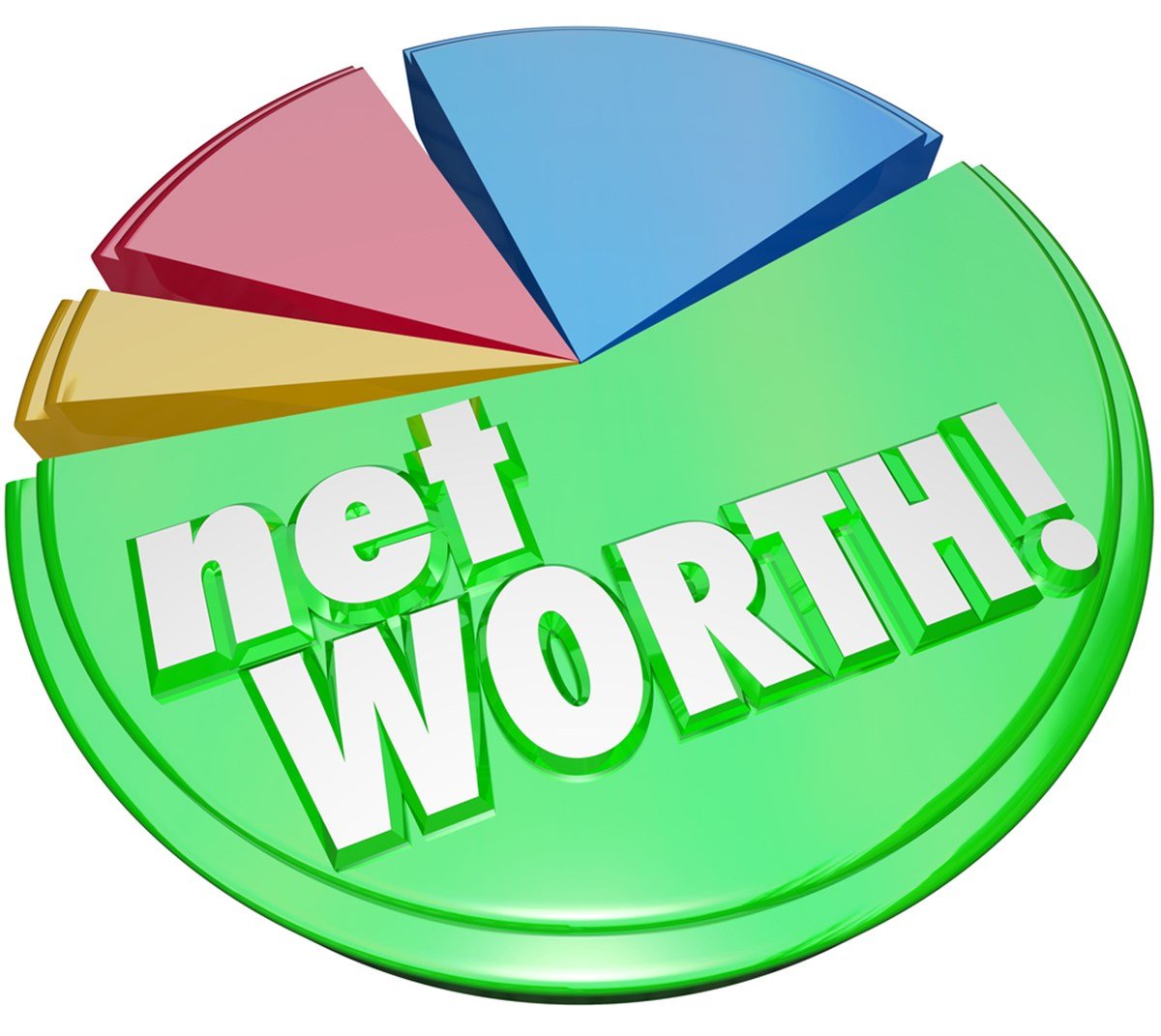 Why You Should Know Your Net Worth (and Why it's Not Good if You Don't)