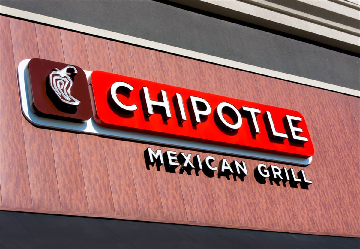 Has Chipotle (NYSE: CMG) Put In A Bottom?