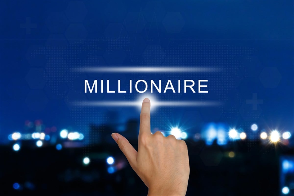 Do You Actually Have a Millionaire Mindset? Let's Find Out