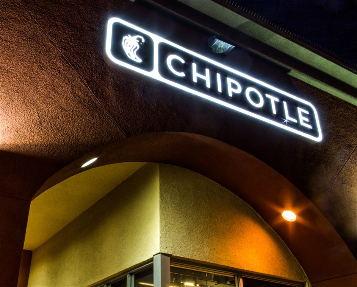 Earnings Could Catapult Chipotle Stock to Fresh All-Time Highs