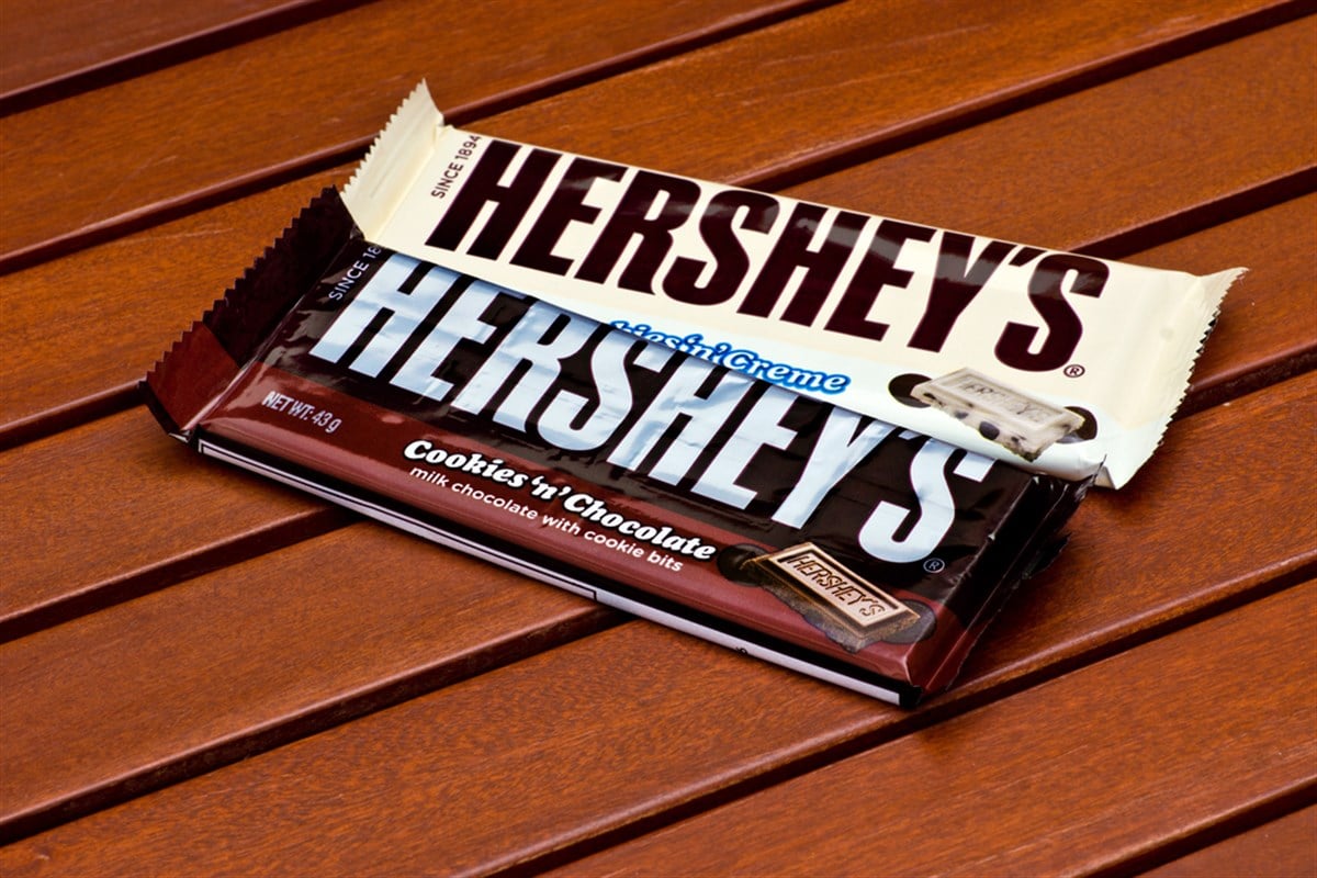 The Hershey Company (NYSE:HSY) Is A Sweet Buy For Your Income Portfolio