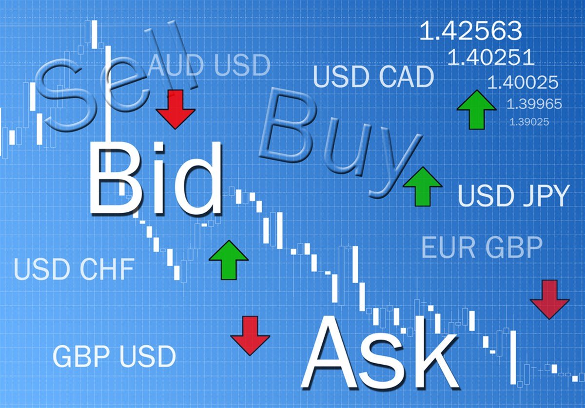 A Deeper Look at Bid-Ask Spreads