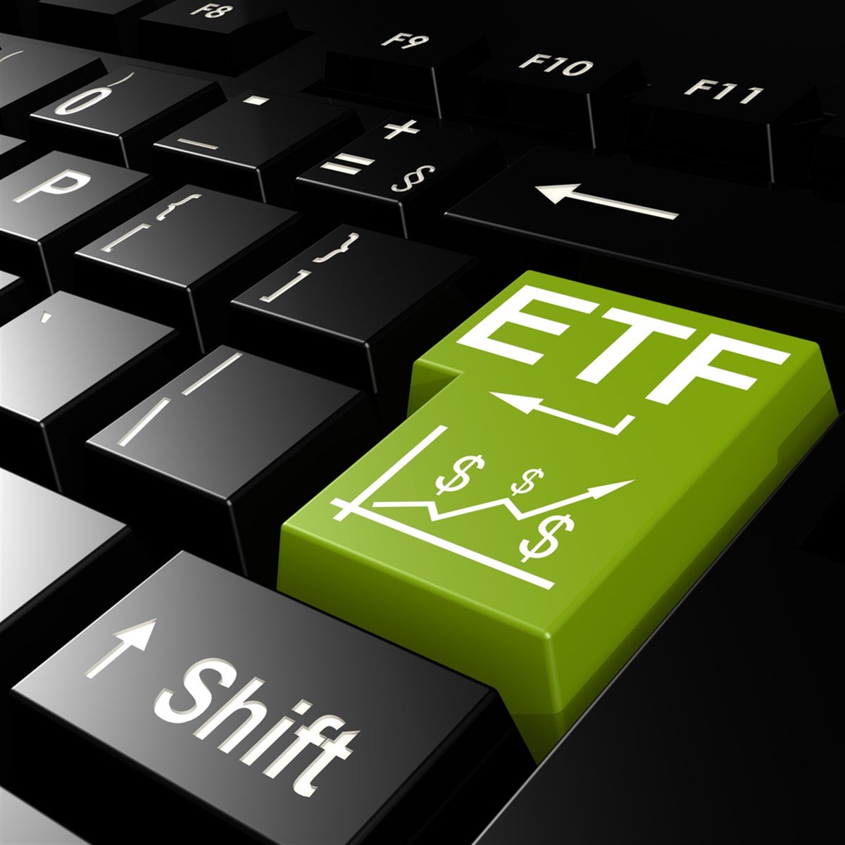 3 Sector ETFs to Buy Now