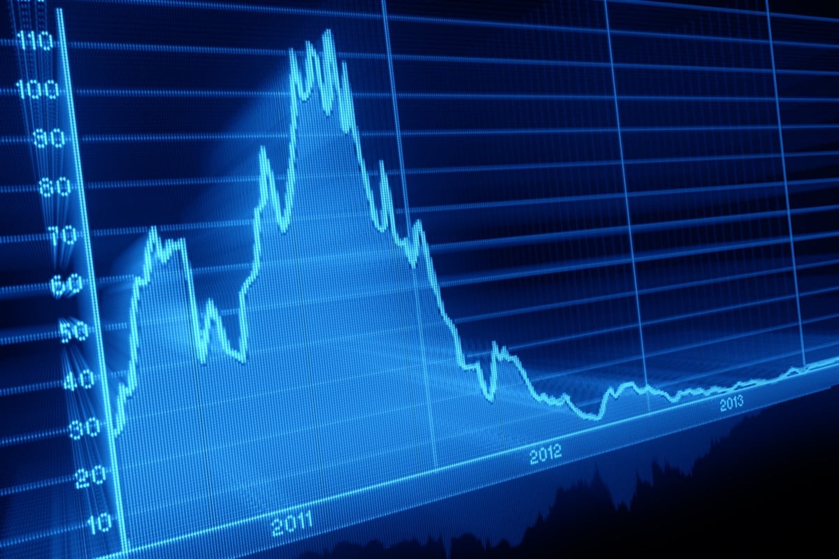 The Bull Market Is Over For IHS Markit Ltd.