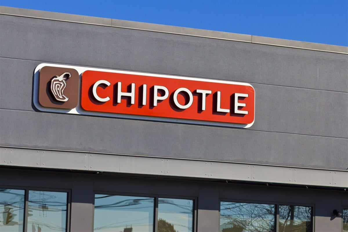 Is the Drop in Chipotle Mexican Grill Stock a Warning or an Opportunity?