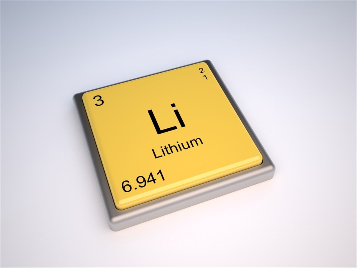  Watch Piedmont Lithium Stock for Opportunistic Pullback Levels   