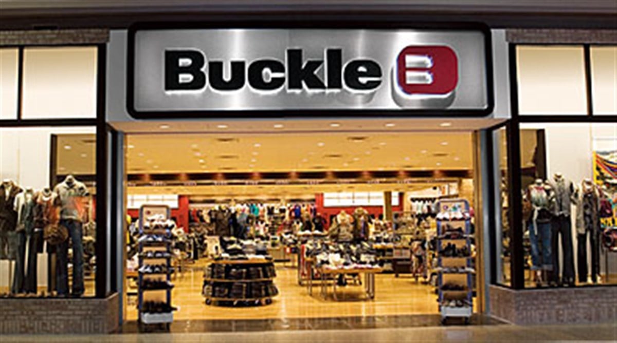 The Buckle,Inc (NYSE:BKE) Defies The Odds, Shares Skyrocket