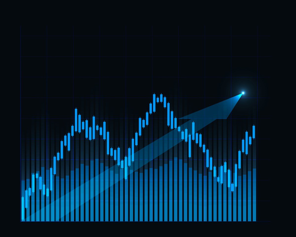 3 Large Caps With Bullish Chart Patterns