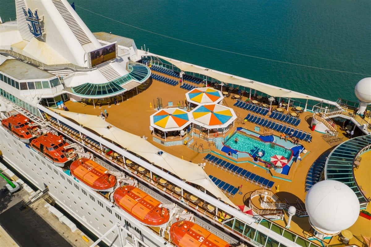 Will Royal Caribbean