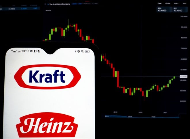The History Behind Kraft Heinz Co.