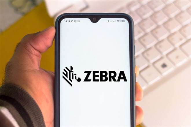 ]Zebra Technologies stock price 