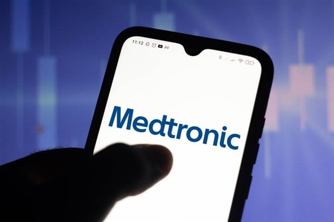 Medtronic stock price