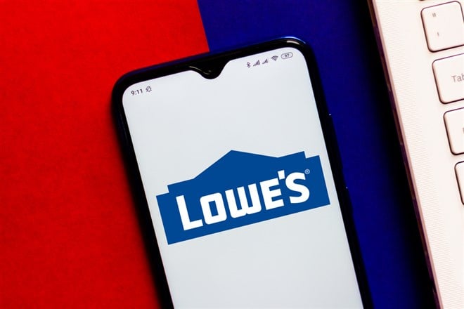 Lowes stock dividend 
