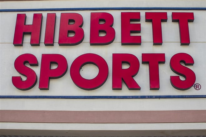 Hibbett Sports Stock 