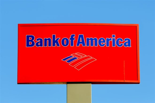 Bank of America stock price 