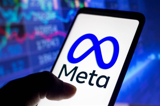 Meta Platforms stock price