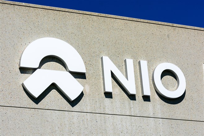 NIO stock price