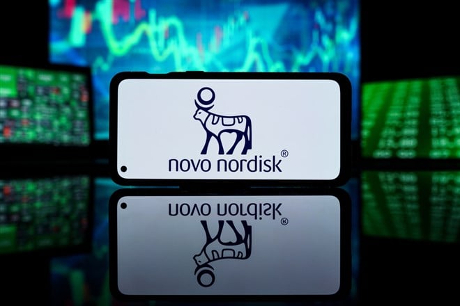 Novo Nordisk stock price 