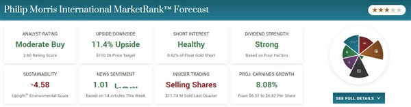 12 Best Agriculture Stocks to Buy Now