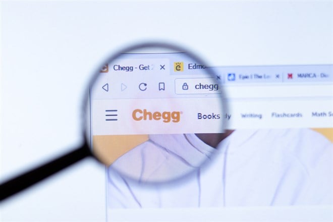 Chegg stock price forecast 