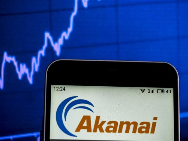 Akamai Technologies stock price chart 