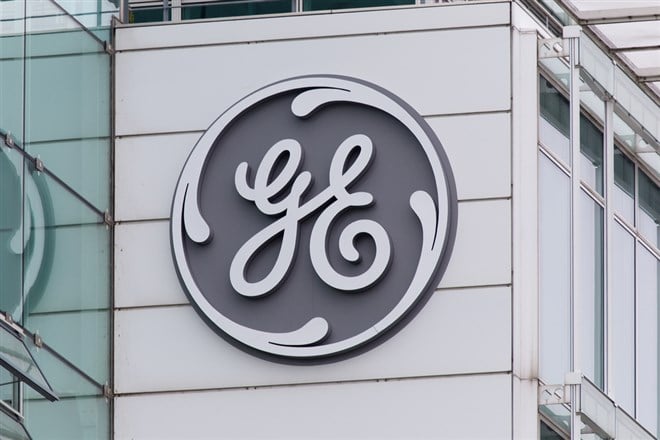 General Electric stock price and logo 