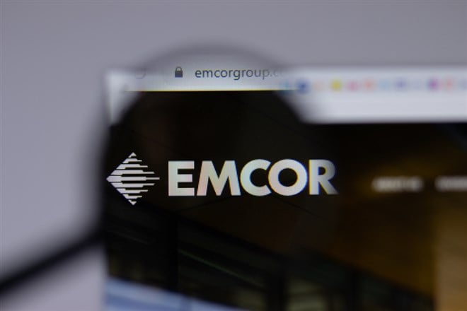 Emcor stock price 