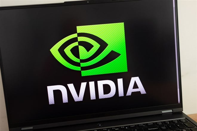 Nvidia stock price