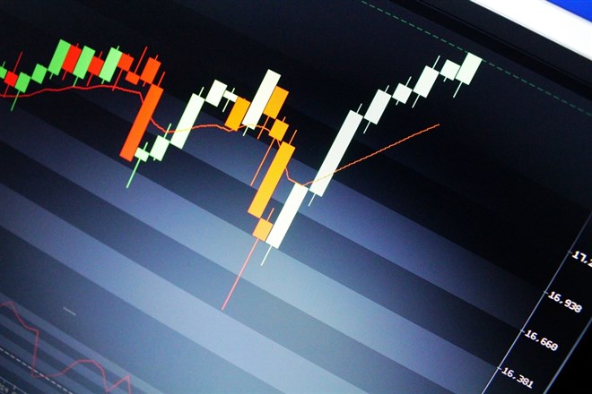 SMART Global Holdings stock price 