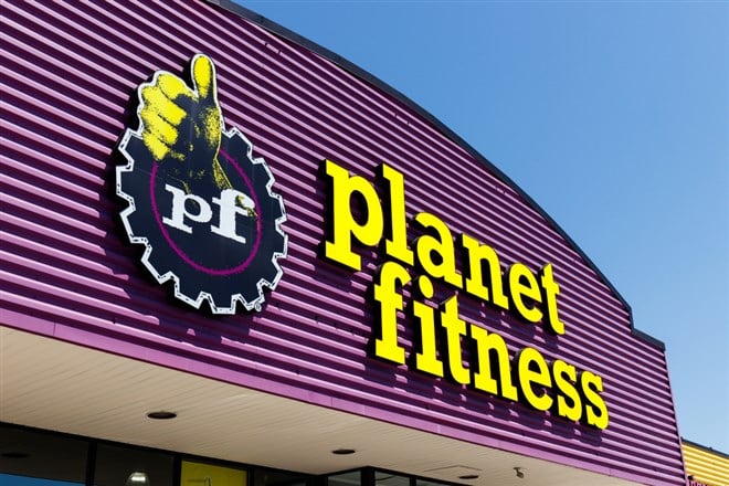 Planet Fitness stock price