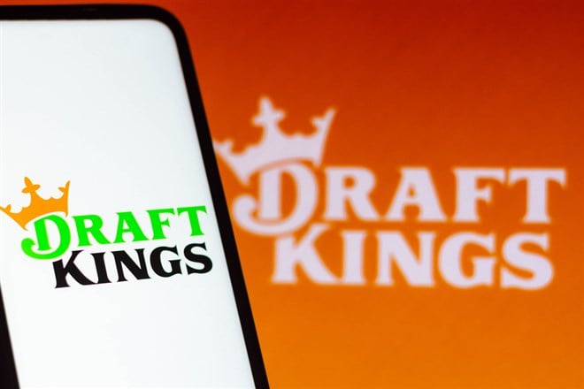 DraftKings stock price