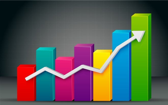  Digi International stock price 