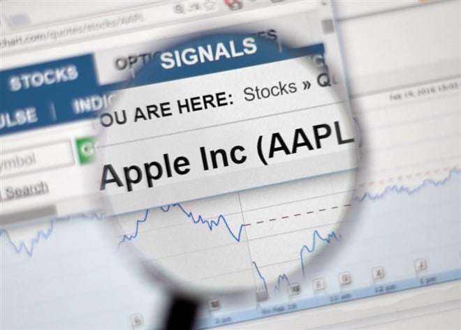 Apple's earnings under a magnifying glass