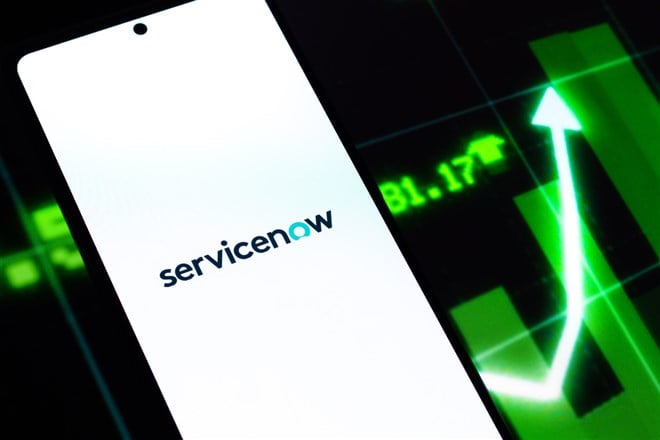 ServiceNow stock price 