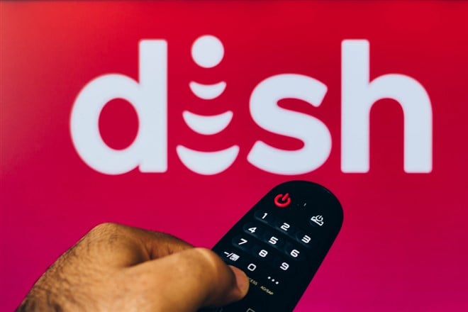  DISH Network Co. stock price 