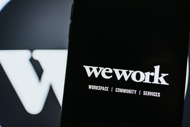 WeWork Meme stock 