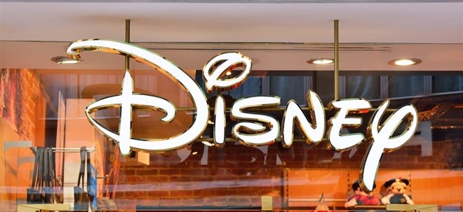 Disney Stock Price outlook 