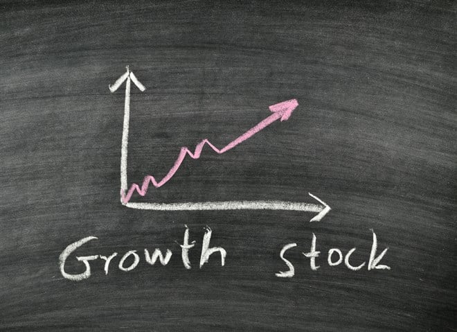 growth stocks in September 