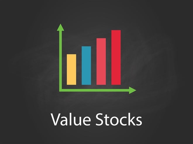 3 industry leading value stocks with unbelievable profitability 