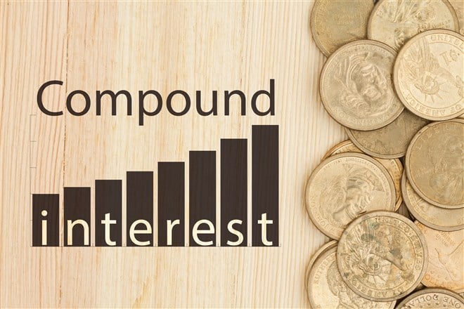 graphic with the words compound interest with gold coins