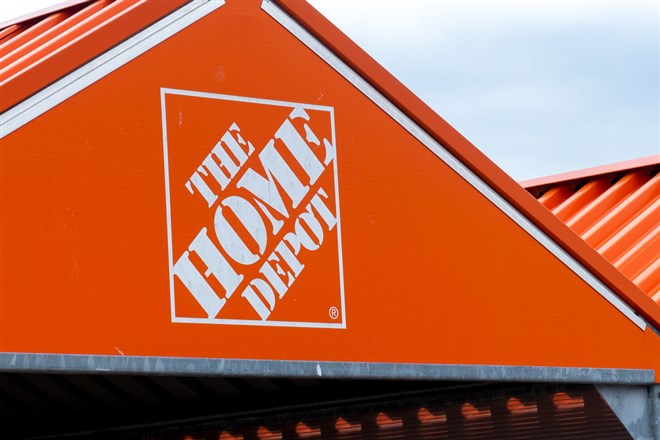 Home Depot stock price 