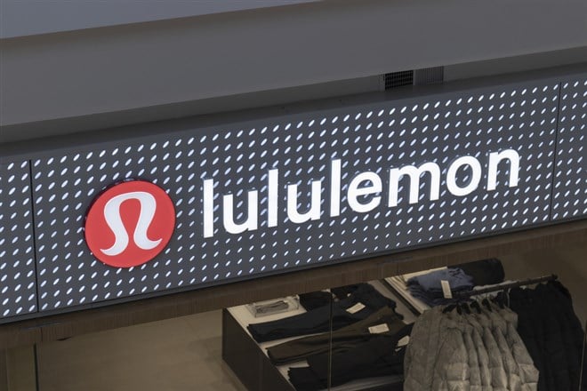 Lululemon Athletica Stock price 