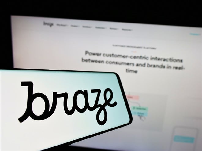 Braze Stock Price outlook 