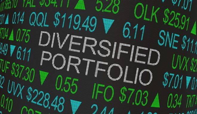 Stock portfolio 